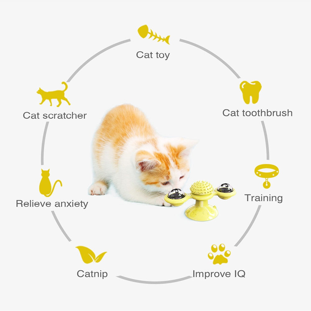 Cat playing with a toy, surrounded by icons and text describing cat products and benefits.