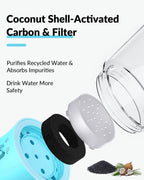 Water and food sections of dog water bottle visible close up