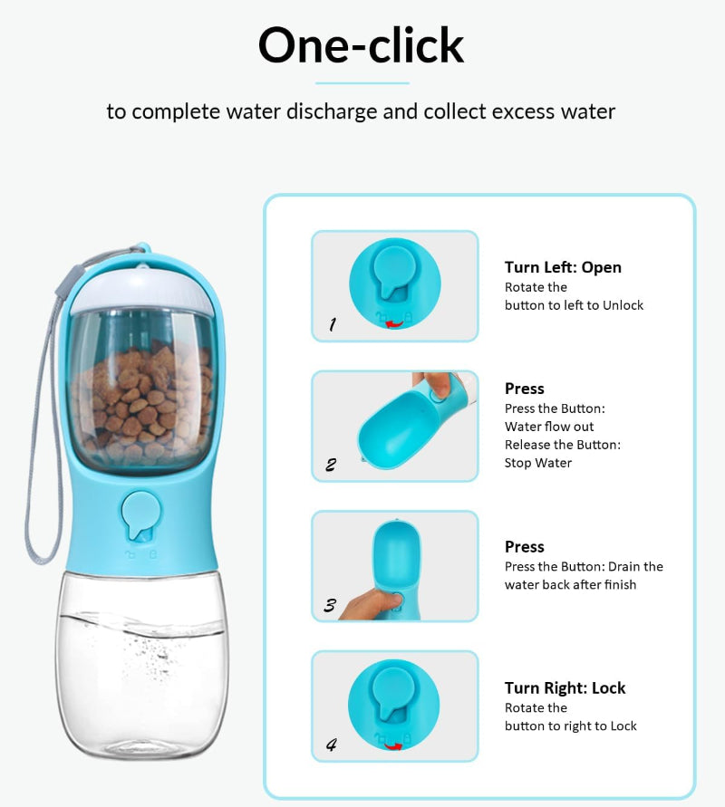 Dog drinking water from portable pet water dispenser bottle