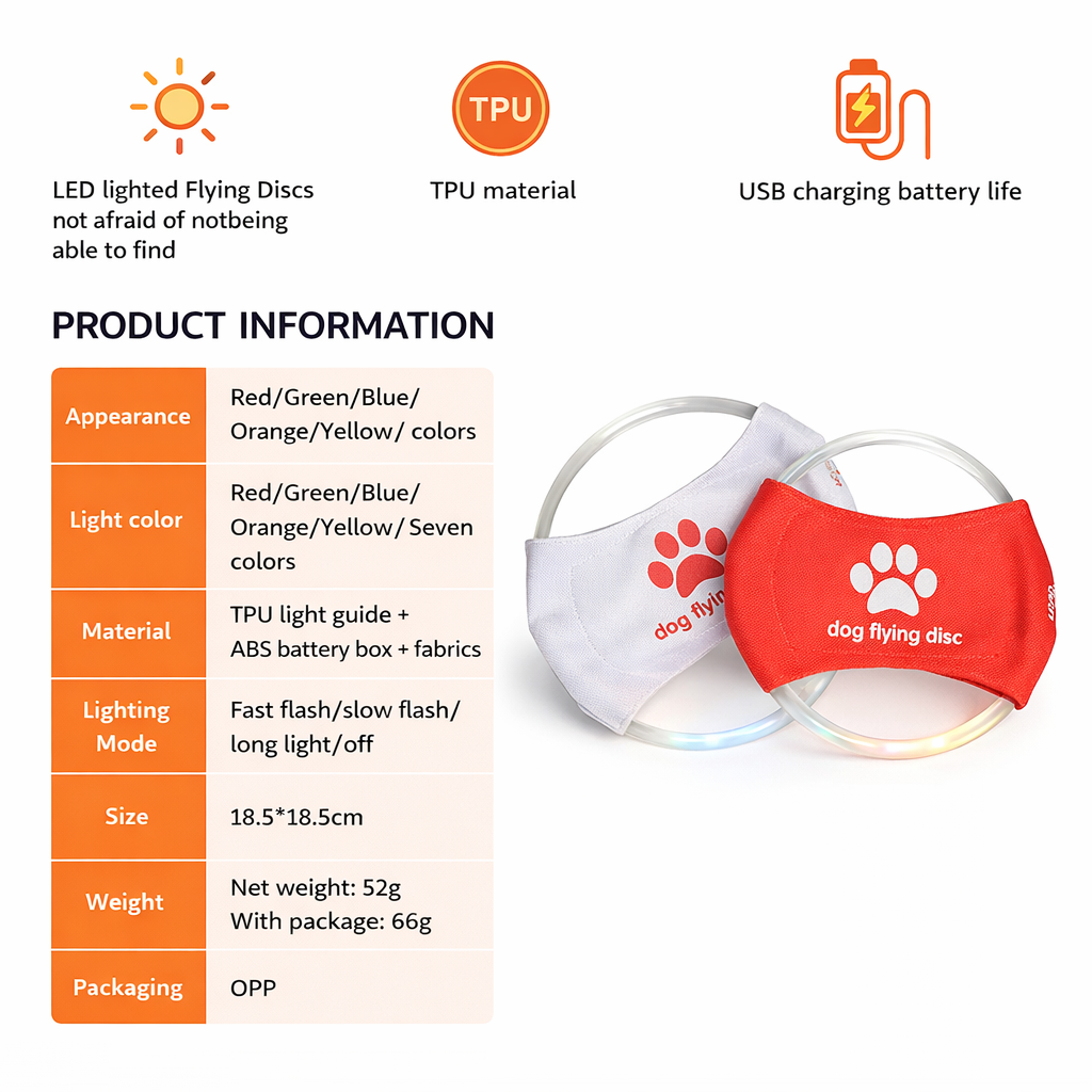 Product information for LED lighted flying discs with features listed on a white background.